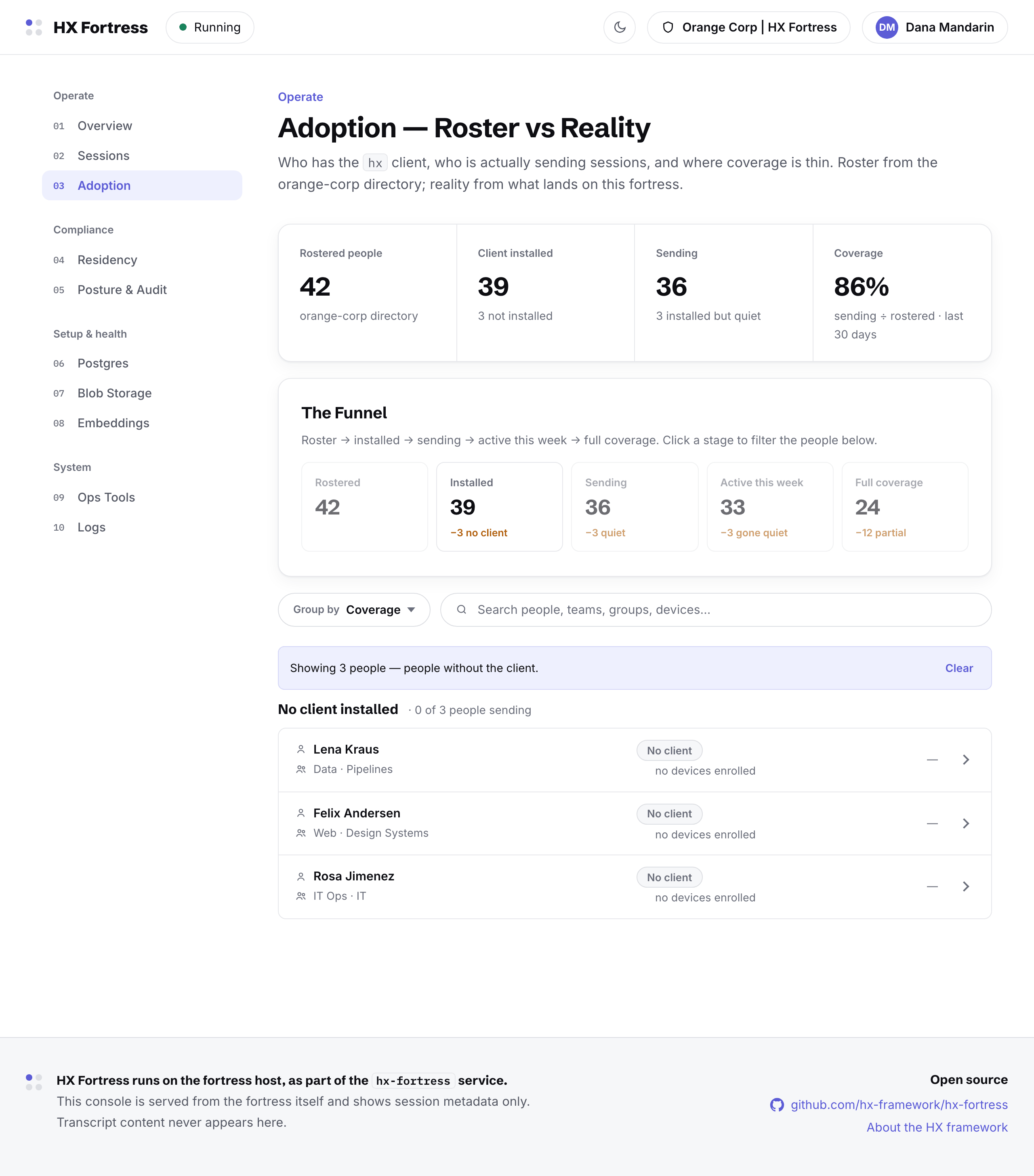 An adoption cohort: the people without the client installed, listed with their teams